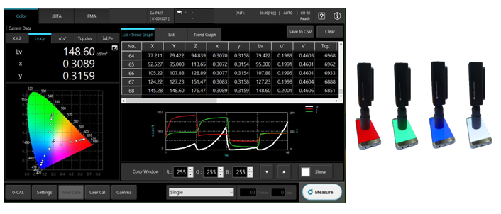 Basic Display Metrology Part 1